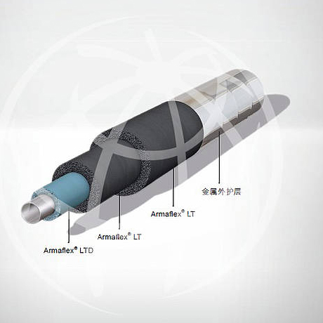 福樂(lè )斯? 彈性低溫保冷系統